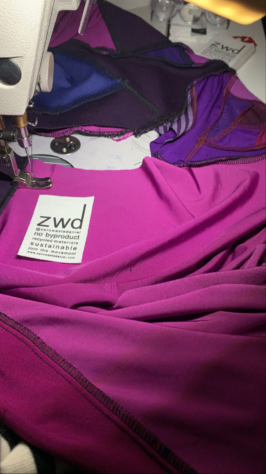 13 Hot Topics for Sustainable Fashion